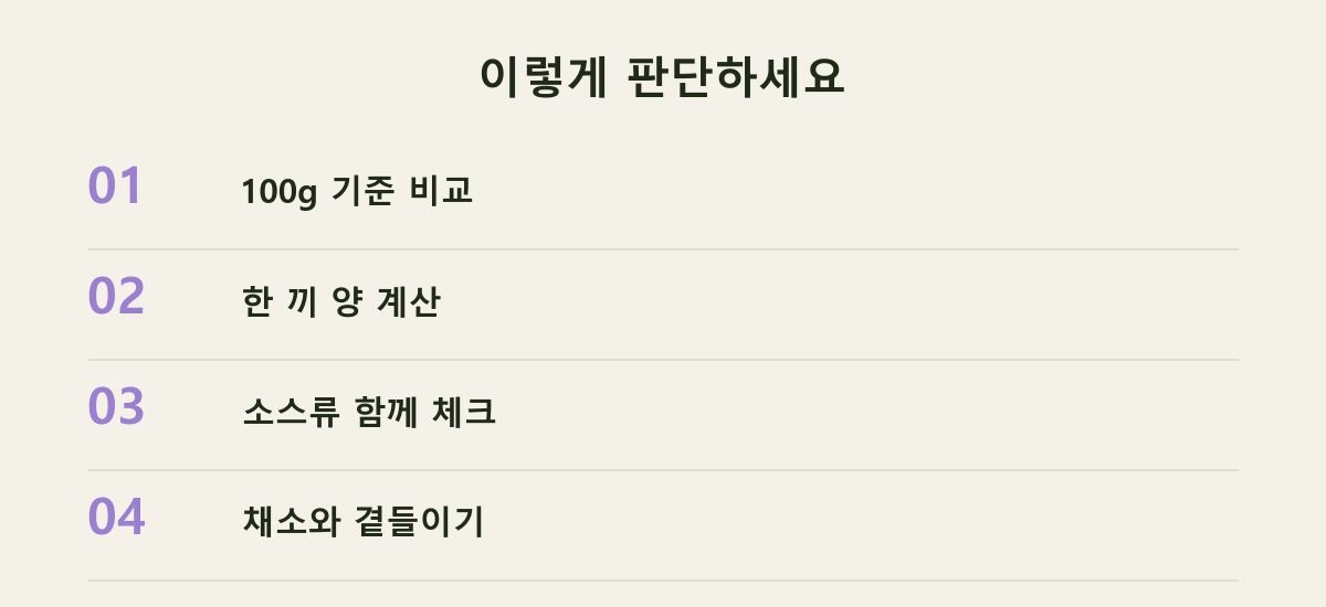 이렇게 판단하세요
