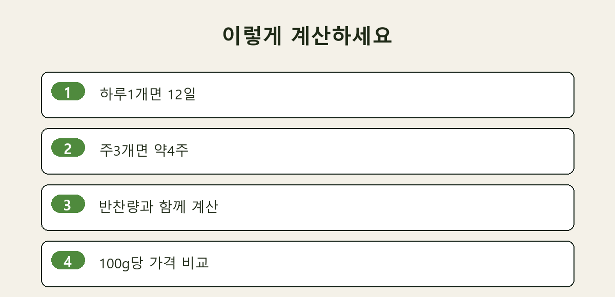 이렇게 계산하세요
