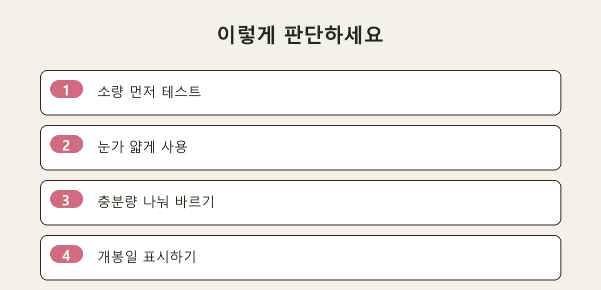 이렇게 판단하세요