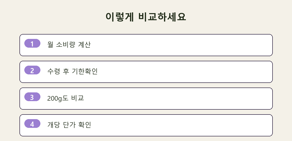 이렇게 비교하세요