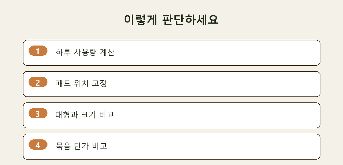이렇게 판단하세요
