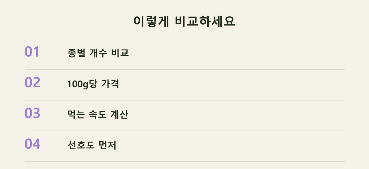 이렇게 비교하세요