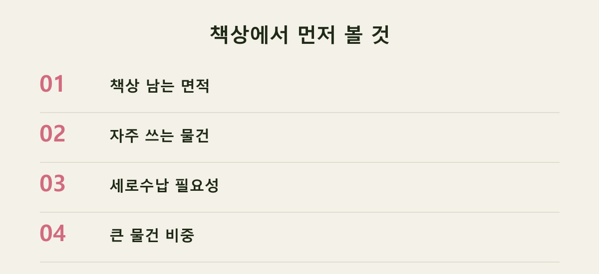 책상에서 먼저 볼 것