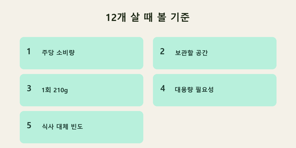 12개 살 때 볼 기준