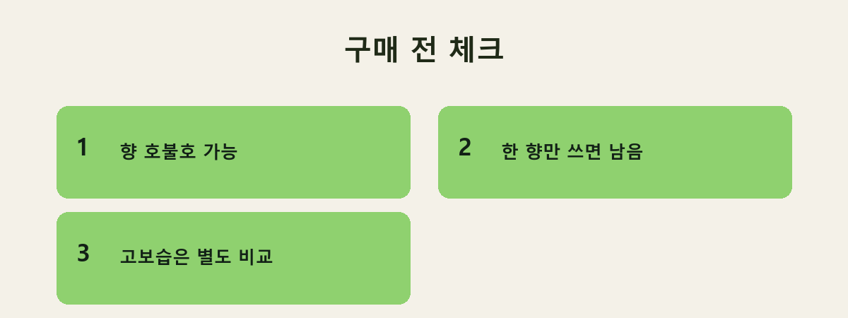구매 전 체크