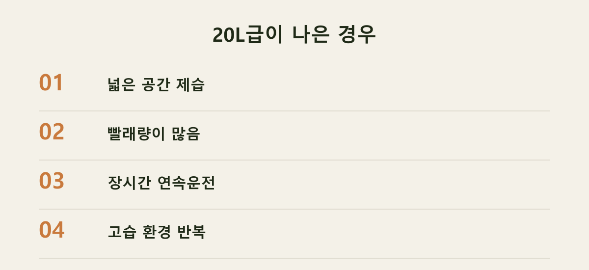 20L급이 나은 경우
