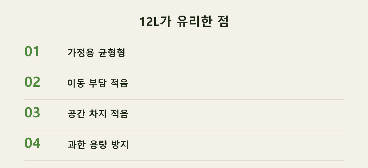 12L가 유리한 점