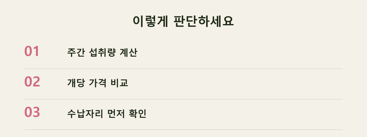 이렇게 판단하세요